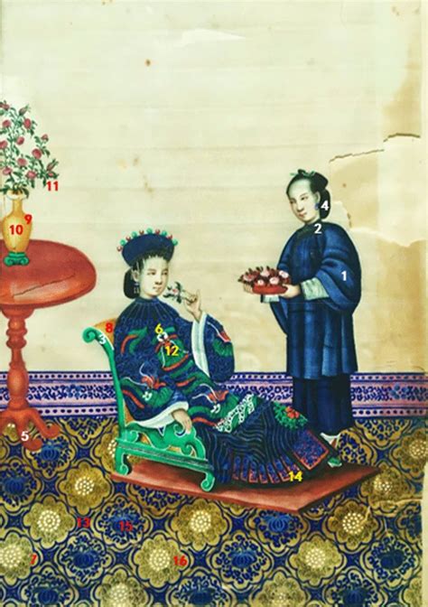 Guangzhou Tongcao painting of late Qing Dynasty of China | Download ...