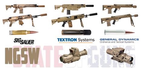 Next Generation Squad Weapons (NGSW) – Revolution or Bust & Decision ...