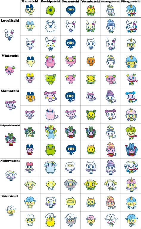 Tamagotchi Characters TikTok, 47% OFF