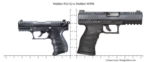 Walther P22 Q vs Walther WMP size comparison | Handgun Hero