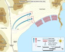 The Battle Of Marathon Map