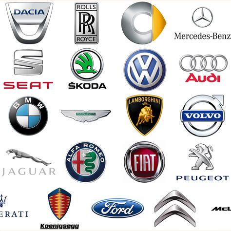 Luxury Car Logos And Names List