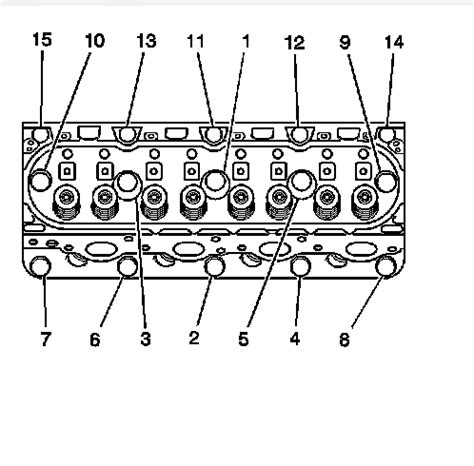 Cylinder Head Bolt Torque Chart