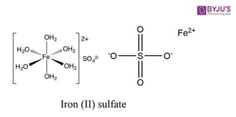 Ferrous Sulfate Structure - FeSO4