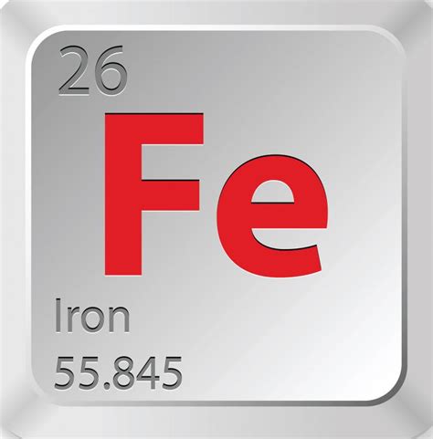 What is Iron? (with pictures)