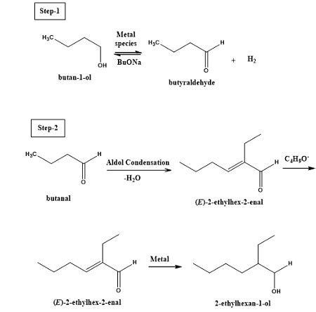 2-Ethyl-1-hexanol, used in the synthesis of di(2-ethylhexyl) phthalate ...