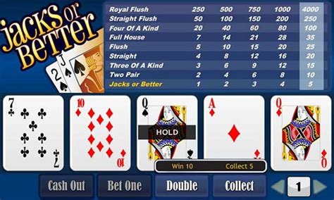 Video Poker: Online Games, How to Play & Real Money Sites 2024