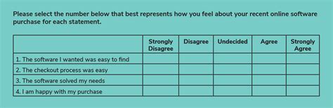 What is a Likert Scale Survey Question & How to Use It