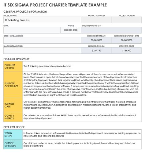 Six Sigma Project Charters and Examples | Smartsheet