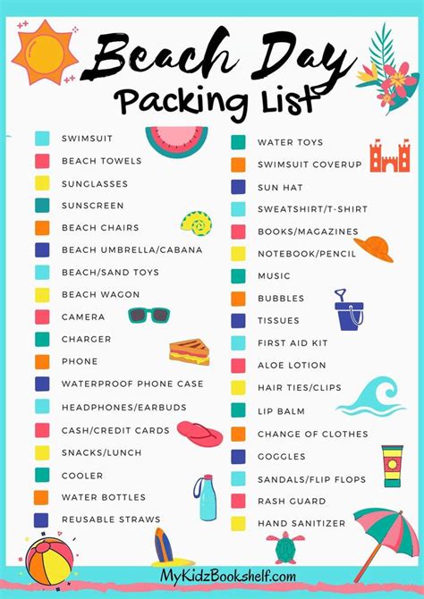 The Best Summer Beach Day Packing List - Free Printables! | Beach ...