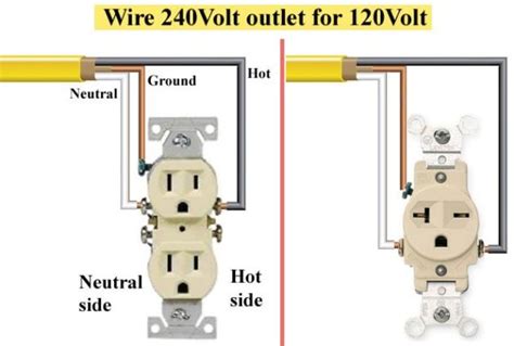 How To Wire A 20 Amp Outlet