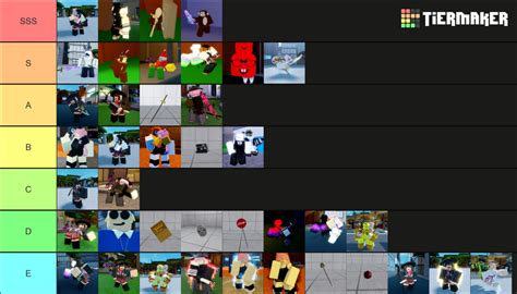 Sakura stand new Tier List (Community Rankings) - TierMaker