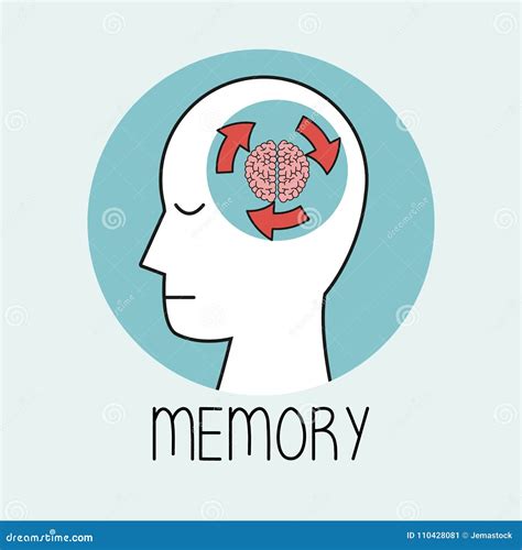 Profile Human Head Brain Memory Stock Vector - Illustration of mental ...