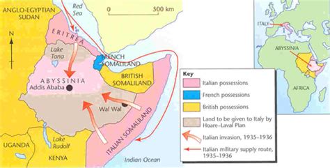 IGCSE History: League- Abyssinian Crisis 1 | Teaching Resources