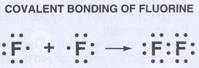 Chemistry Worksheet