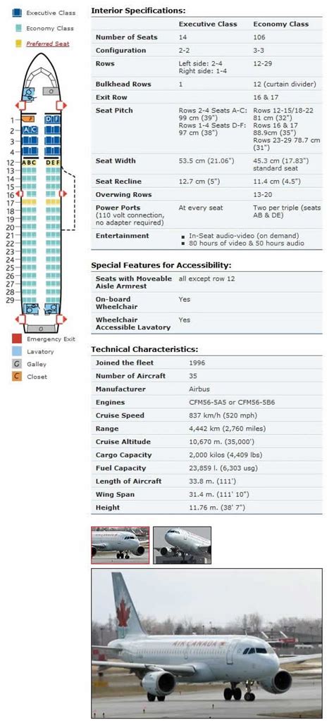 air canada airbus a319 seating cabin chart | Seating charts, Airline ...