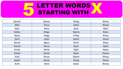 5 Letter Words Starting with X - Vocabulary Point