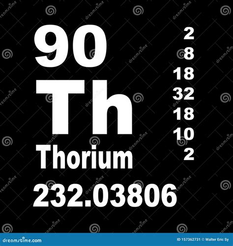 Thorium Periodic Table of Elements Stock Illustration - Illustration of ...