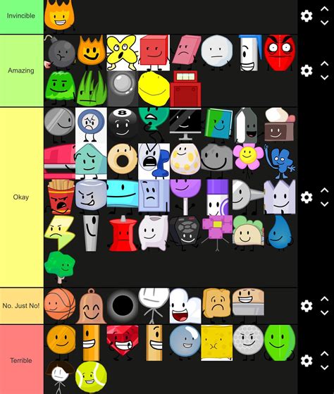 Bfdi character tier list : r/BattleForDreamIsland