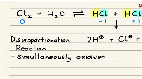 Chlorine Gas Formula Chemical Formula Of Chlorine Gas On