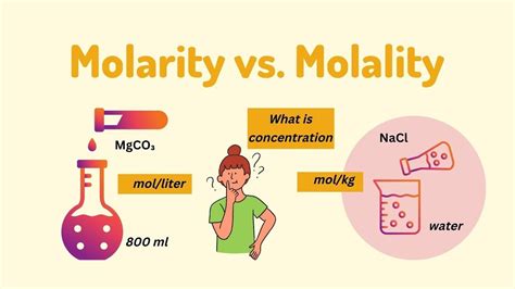 Molarity vs Molality: How to find the concentration of a solution ...