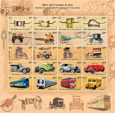 Commemorating India’s Transport History - Car India