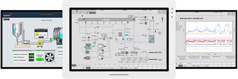 What is HMI? Human Machine Interface