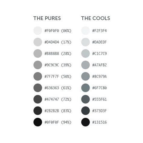 Shades of Gray — Yes, Really | Viget | Hex color palette, Hex color ...