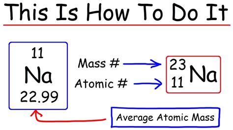 How To Calculate The Number of Protons, Neutrons, and Electrons ...