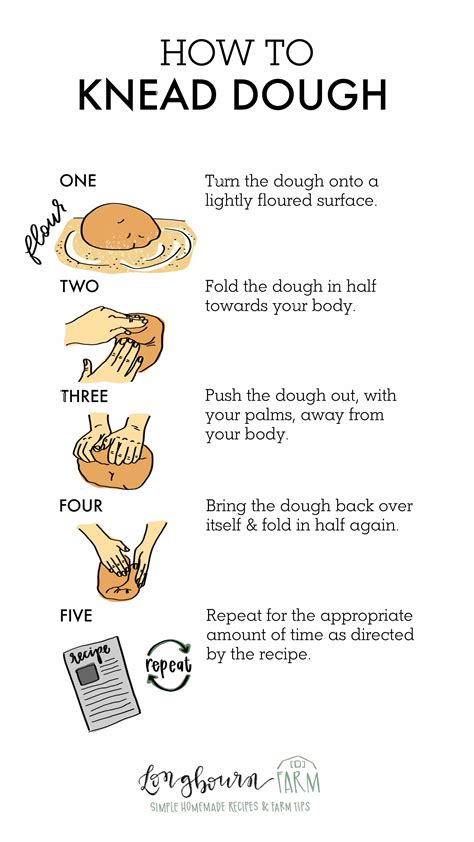 How To Knead Dough by Hand (Step-by-Step) • Longbourn Farm