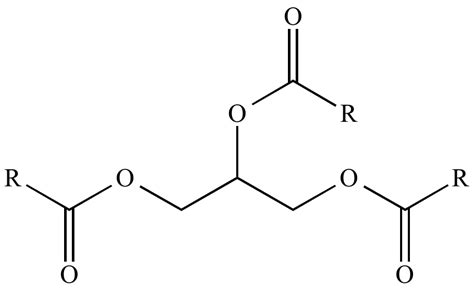 Illustrated Glossary of Organic Chemistry - Triglyceride ...