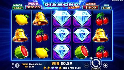 Popular Slot Machine Themes and Best-Themed Slot Games (2024)