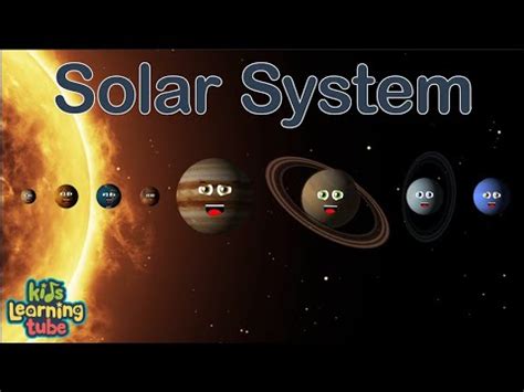 Solar System Planets Names In Order | Dede Wallq