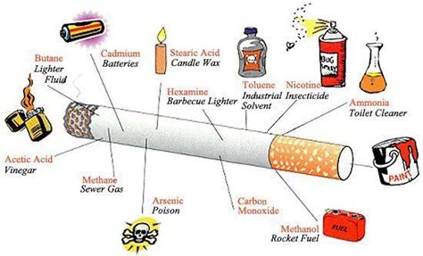 Smoking harms not just your physical health, but your mental health too