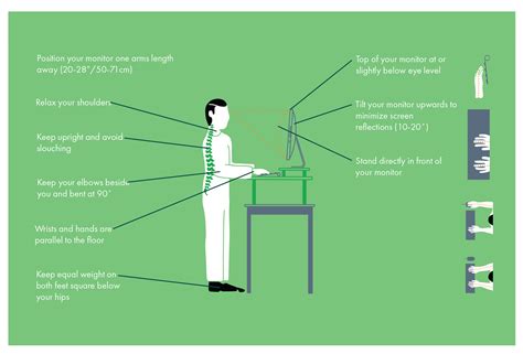 Standing Desk Ergonomics