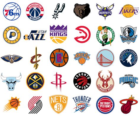 nba logo quiz easy - Beatriz Antoine