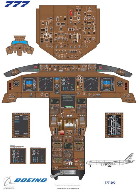 Boeing 777 Cockpit Diagram | Aviatas.com