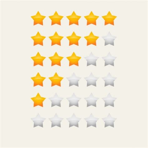 Emoji Rating Images - Free Download on Freepik