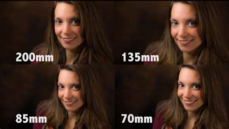 Portraits: Looking At Aperture And Focal Length