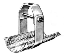 The Modern Pipe Supports Corp. - Clevis hanger with Shield