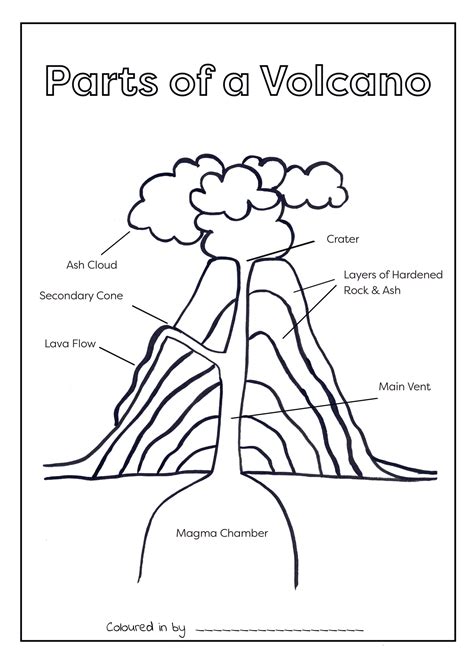 Layers of a Volcano Colouring Printable (Download & Print & Post) | All ...