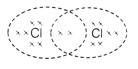 Lewis Dot Structure For Chlorine