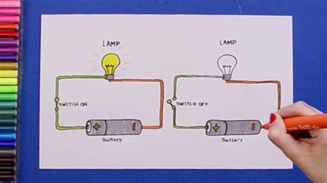 Electric Current Diagram For Kids