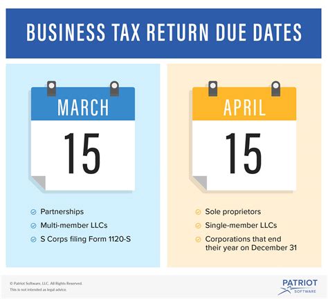 Small Business Tax Preparation Checklist | How to Prepare for Tax Season