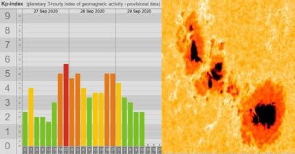 Solar Cycle 25 Starts - It's Official - Making It Up