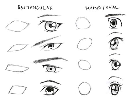 How To Draw Boy Anime Heads Step By Step For Beginners. You probably ...