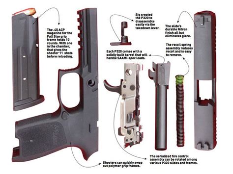 Sig P320 Parts Diagram