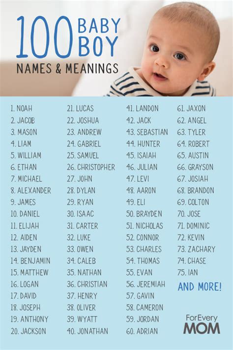 Find Just the Right Boy Name Meaning for Your New Little One