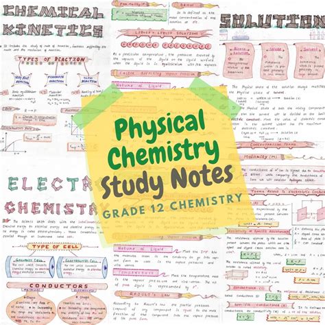 Physical Chemistry (Class 12) Handwritten Color Notes PDF - IB