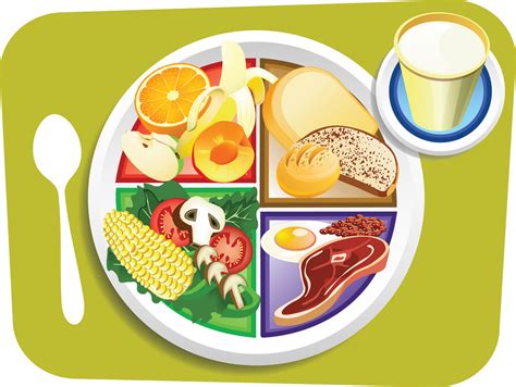 Free Healthy Plate Cliparts, Download Free Healthy Plate Cliparts png ...